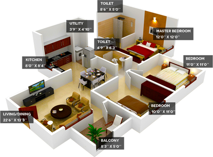 Vasthu for Renovation Projects